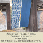 画像をギャラリービューアに読み込む, 暖簾 麻の葉模様 藍染
