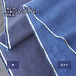 画像をギャラリービューアに読み込む, 【藍染生地 中薄地】Indigo textile
